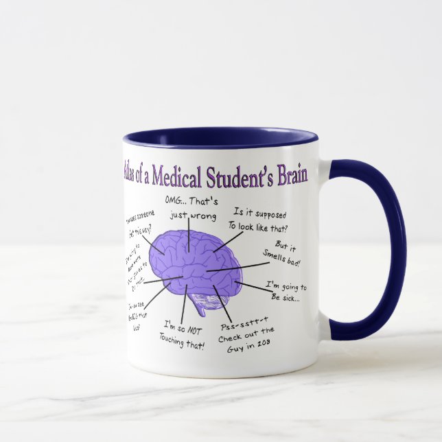 Atlas of a Medical Student's Brain #2 Mug (Right)