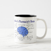 Atlas Of A Pharmacist's Brain-Hilarious