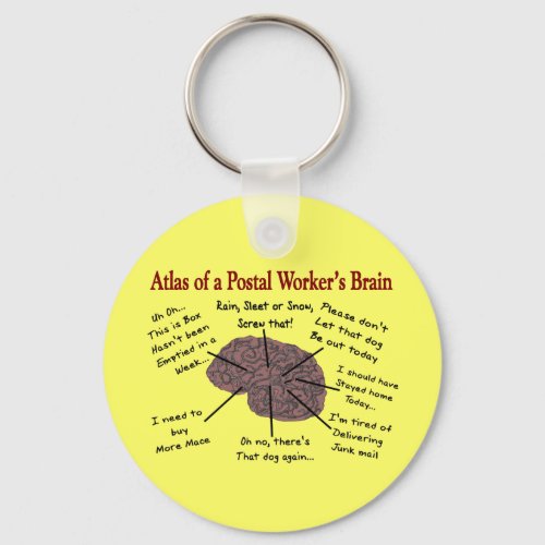 Atlas of a Postal Workers Brain Keychain