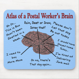 Atlas of a Postal Worker's Brain Mouse Pad