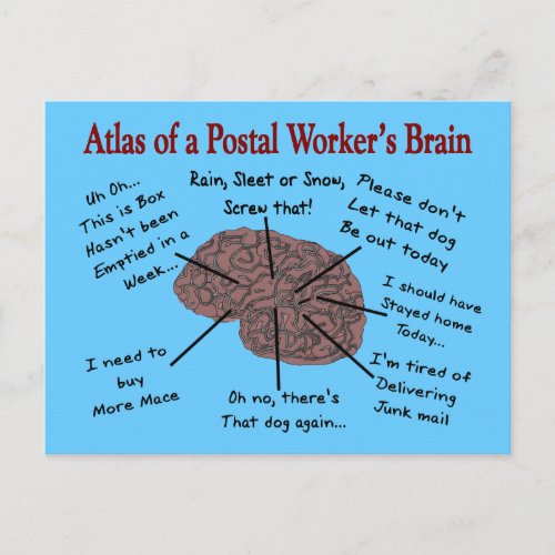 Atlas of a Postal Workers Brain Postcard
