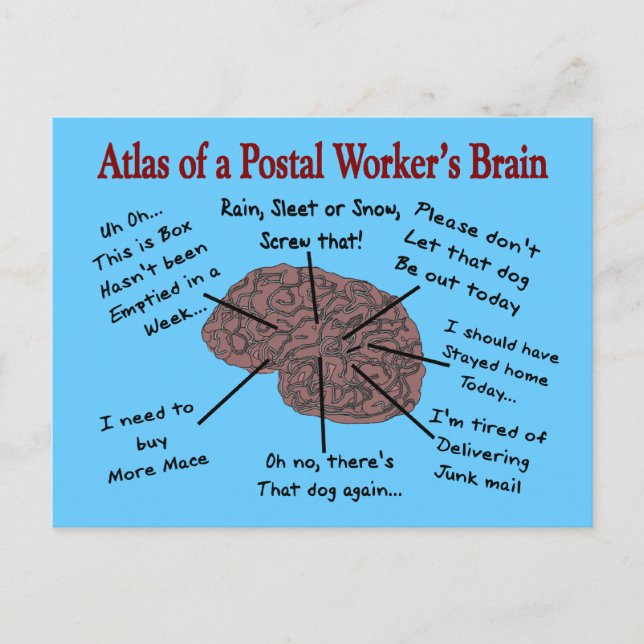 Atlas of a Postal Worker's Brain Postcard (Front)