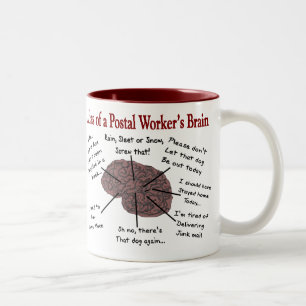 Atlas of a Postal Worker's Brain Two-Tone Coffee Mug