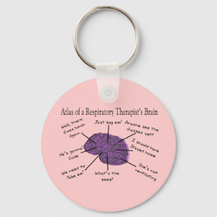Atlas of a Respiratory Therapist's Brain Keychain