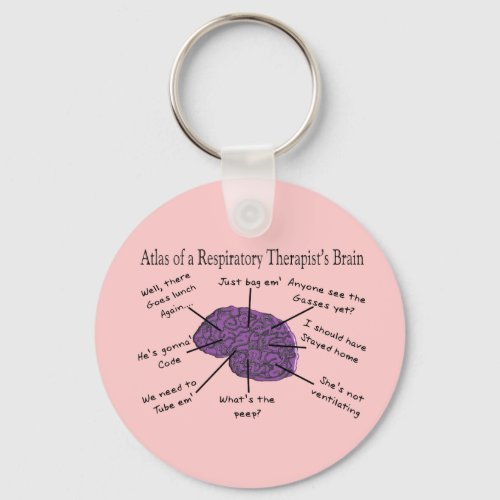 Atlas of a Respiratory Therapists Brain Keychain