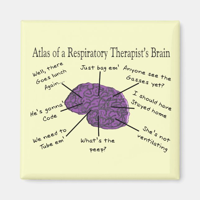 Atlas of a Respiratory Therapist's Brain Magnet (Front)