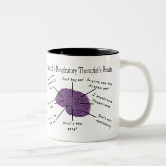 Atlas of a Respiratory Therapist's Brain Two-Tone Coffee Mug