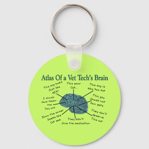 Atlas of a Vet Techs Brain Keychain