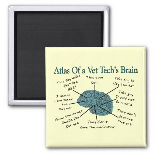 Atlas of a Vet Techs Brain Magnet