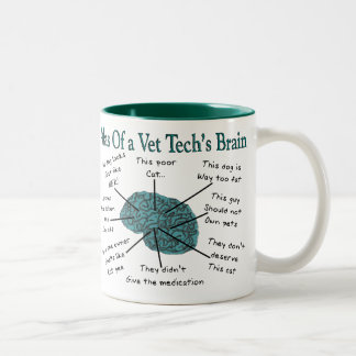 Atlas of a Vet Tech's Brain Two-Tone Coffee Mug