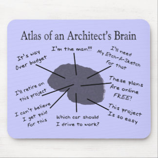 Atlas of an Architect's Brain Mouse Pad