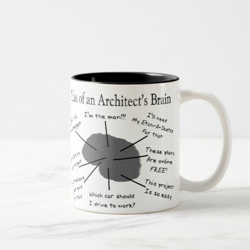 Atlas of an Architects Brain Two_Tone Coffee Mug