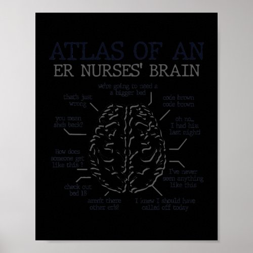 Atlas Of An ER Nurse Brain ER Nurse Emergency Poster