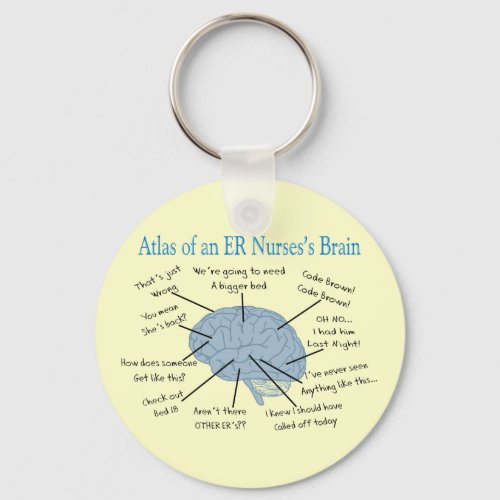 Atlas of an ER Nurses Brain Gifts Keychain