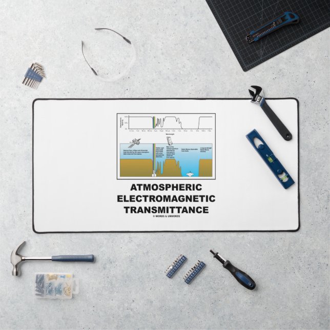 Atmospheric Electromagnetic Transmittance Desk Mat (Workstation)