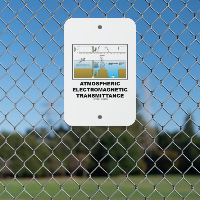 Atmospheric Electromagnetic Transmittance Metal Sign (In Situ(Fence))