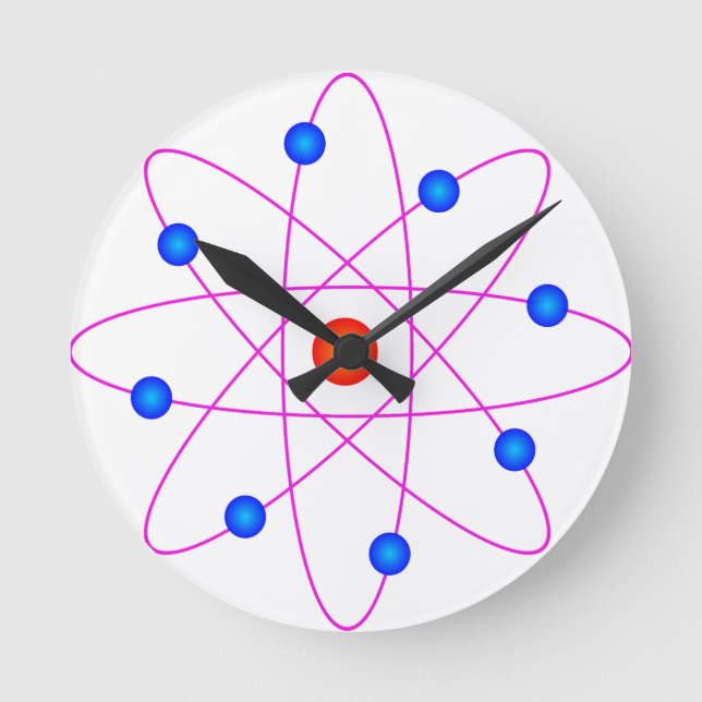 atom model vector clipart round clock (Front)