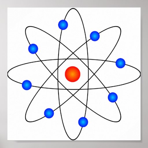 Atom Poster | Zazzle