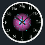 Atomic Clock<br><div class="desc">A perfect clock for us science geeks! Numbers are replaced by corresponding chemical symbols.</div>