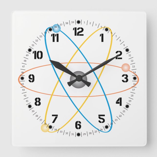 Atomic Clock in Colors (Front)