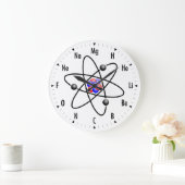 Atomic Science / Chemistry Clock (Home)