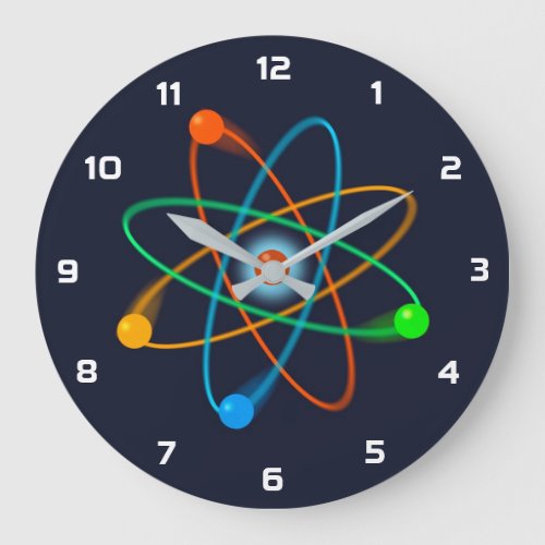 Atomic Structure Science Large Clock