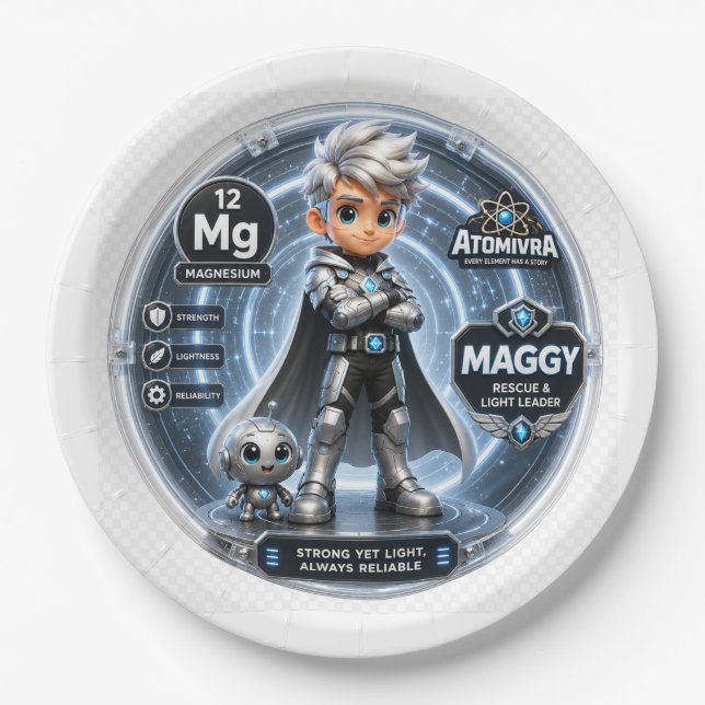 ATOMIVRA Magnesium Character  Paper Plates (Front)