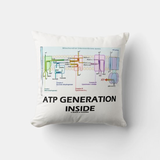 ATP Generation Inside Electron Transport Chain Throw Pillow