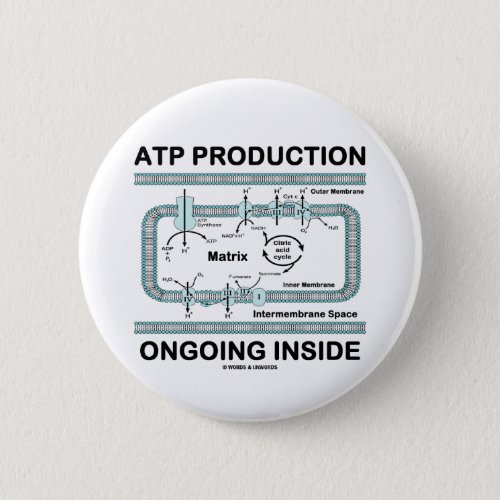 ATP Production Ongoing Inside Button