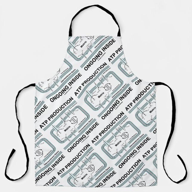 ATP Production Ongoing Inside Mitochondrion Apron (Front)