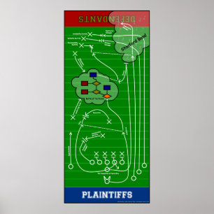 Attack Outline Poster