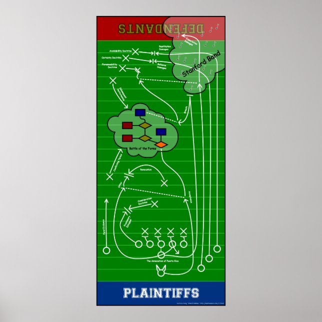 Attack Outline Poster (Front)