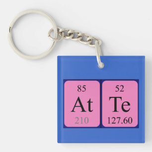 Atte periodic table name keyring
