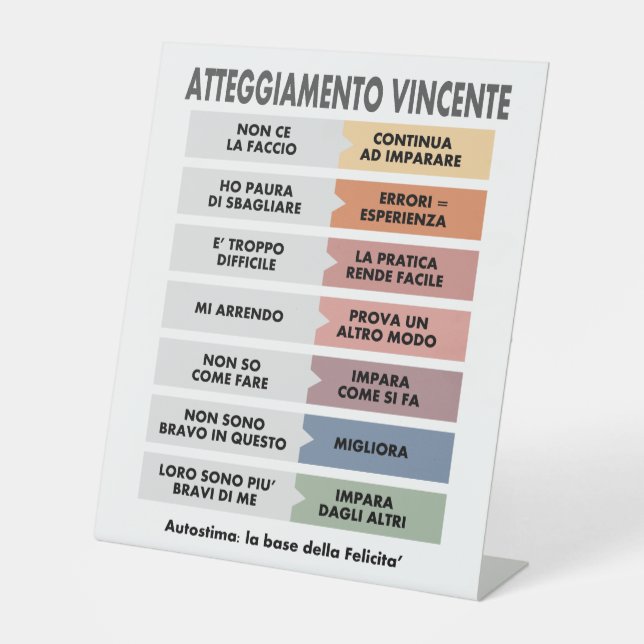 Atteggiamento Vincente Pedestal Sign (Front)
