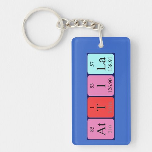 Attila periodic table name keyring