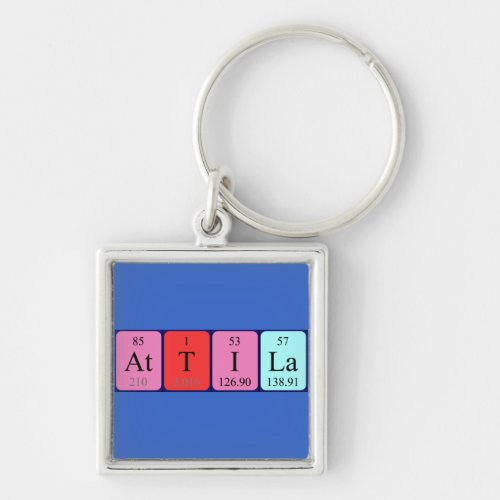 Attila periodic table name keyring