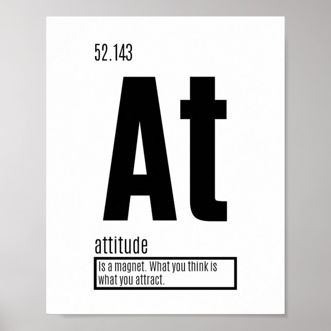 Attitude - Fundamental Elements of Success Poster (Front)