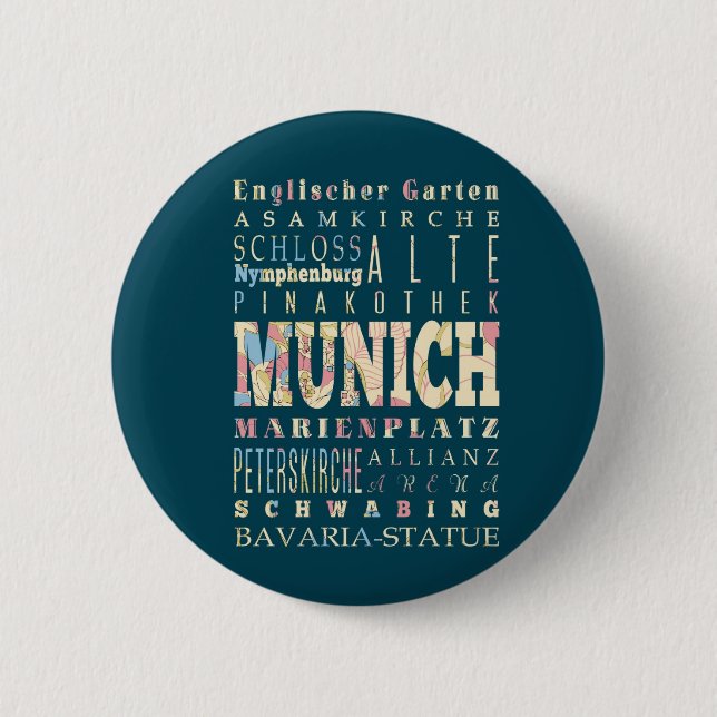 Attractions & Famous Places of Munich,Germany. Button (Front)
