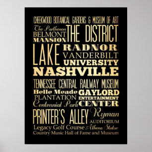 Attractions & Famous Places of Nashville,Tennessee Poster