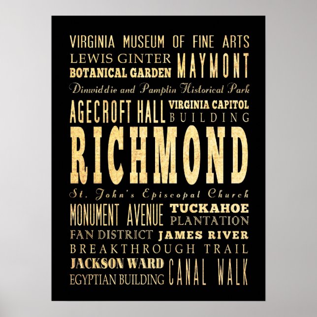 Attractions & Famous Places of Richmond, Virginia Poster (Front)