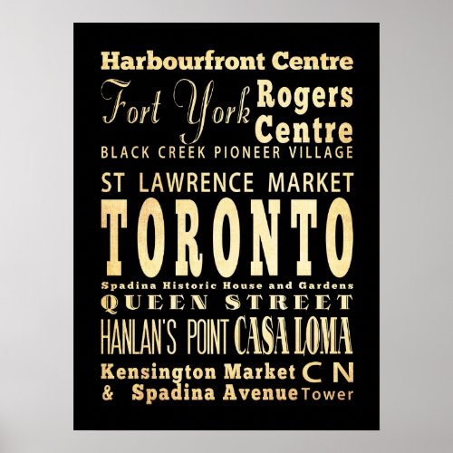 Attractions  Famous Places of Toronto Ontario Poster