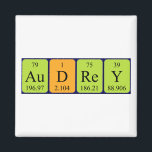 Audrey periodic table name magnet<br><div class="desc">Audrey spelled out as Au D Re Y (Gold Deuterium Rhenium Yttrium) on a magnet for the scientist in you.</div>