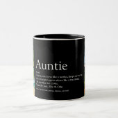Aunt Auntie Definition 4 Photo Collage Modern Two-Tone Coffee Mug (Center)