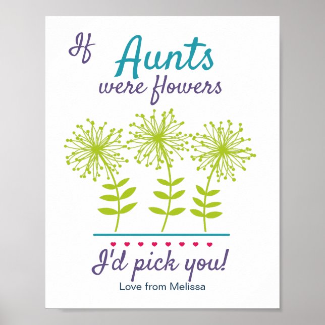 Aunt Fingerprint DIY Art Activity Template Poster (Front)