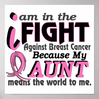 Aunt Means The World To Me Breast Cancer Poster