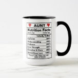 Aunt Nutrition Facts Mug at Zazzle