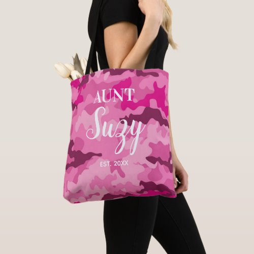 Aunt Pink Camouflage Going to be an Auntie Tote Bag