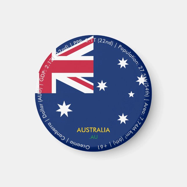 Australia Flag Magnet (Front)