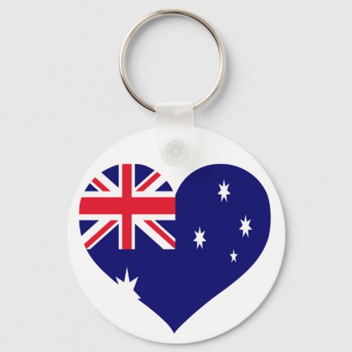 Australia Love Keychain