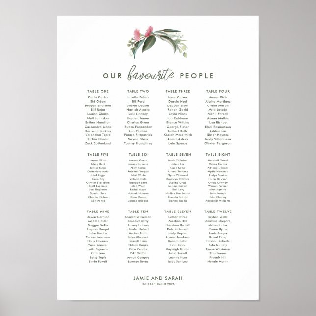 Australian Native Gum Blossom Seating Chart (Front)